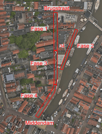 Werkzaamheden Haven Monnickendam